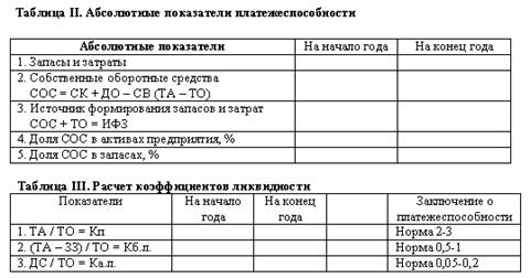 Практическая работа  8