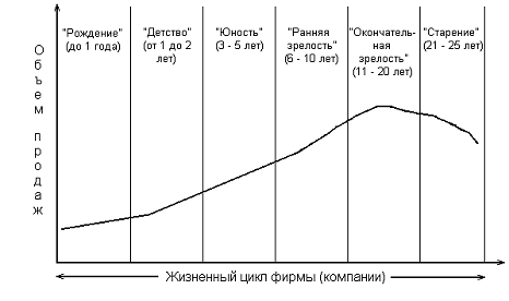 Расширение 1