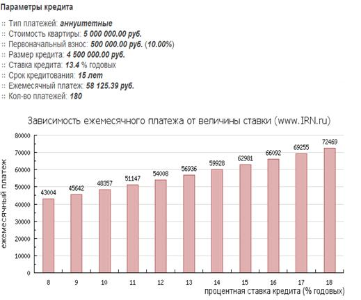  сбербанк  3