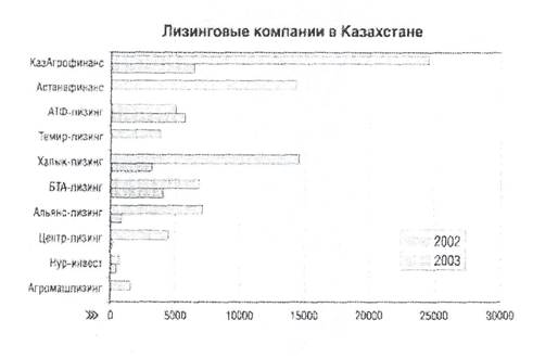  факторы 1