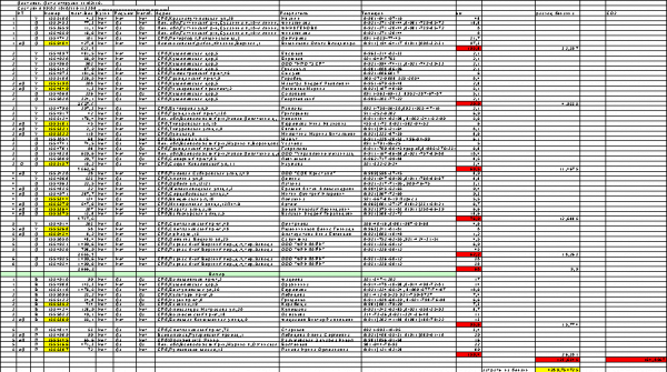 Сотрудничество в области охраны окружающей среды 4