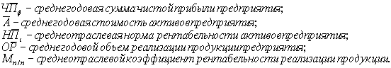  управление денежными средствами  3