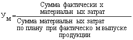  анализ обеспеченности предприятия материальными ресурсами 10