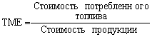  анализ обеспеченности предприятия материальными ресурсами 13