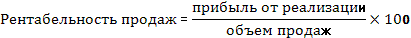 Рентабельность продаж оборота  1