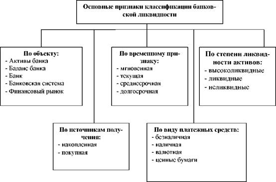 Актуальность темы исследования 1