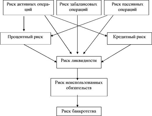 Актуальность темы исследования 2