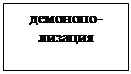 Задачи регулирования транспортной деятельности 3