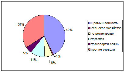  лицензирование деятельности кредитных организаций 1