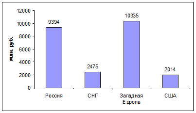  лицензирование деятельности кредитных организаций 2