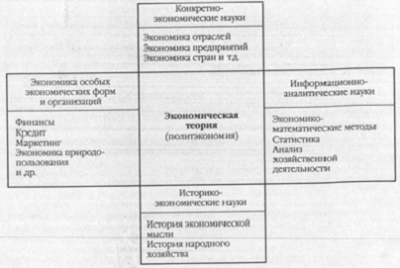 Актуальность 2