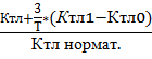  оценка доходов и прибыли 1