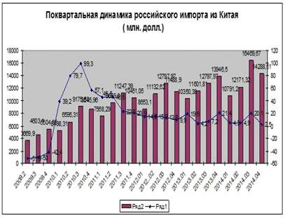 Используемая литература 2