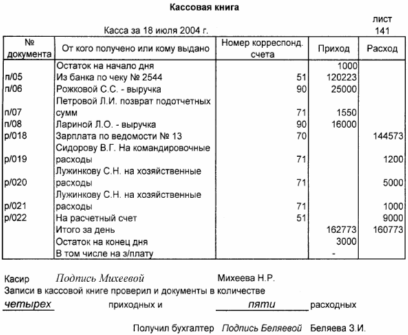 Приложения  7