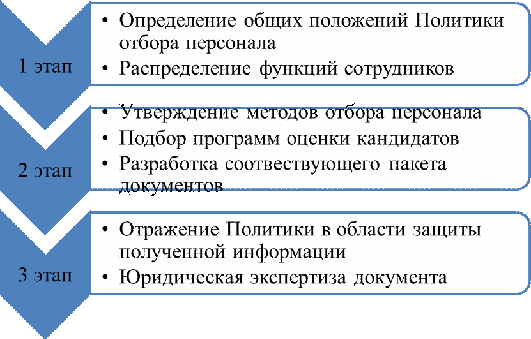  анализ элементов экономической безопасности в гк миэль  1