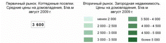  загородная недвижимость 5