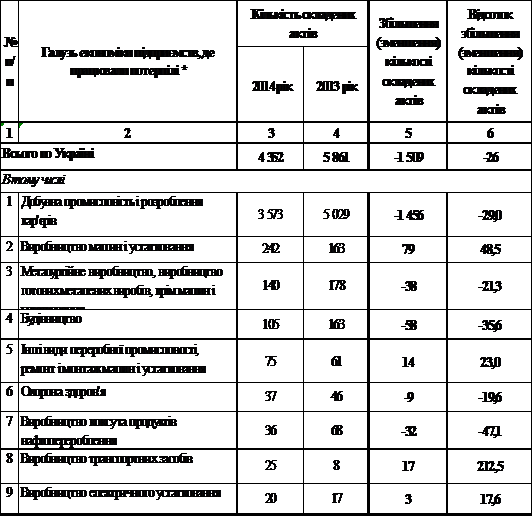 Список использованных источников 1