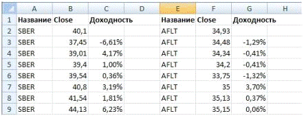  практическая часть 8