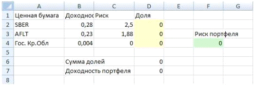  практическая часть 12