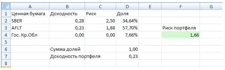  практическая часть 14