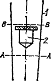  ротаметры 1