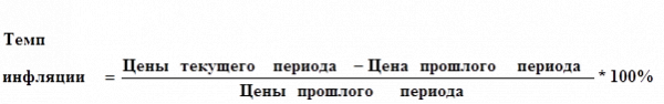 Инфляция в Республике Казахстан 2