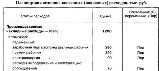 Список используемой литературы 4