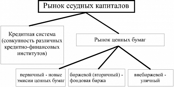 Девальвация 1