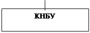  краткая характеристика оао татнефтепром  1