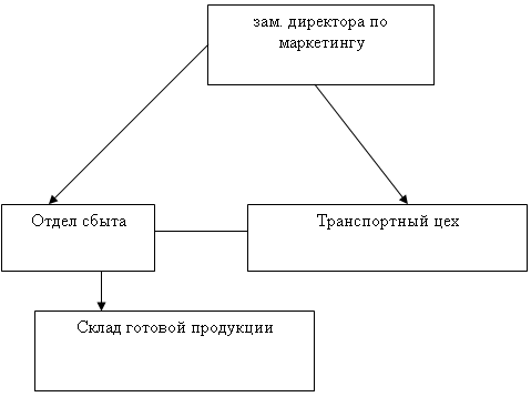 Ооо альфа пласт формальная 2