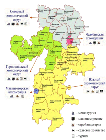 Стратегия развития инвестиционного потенциала Челябинской области 20