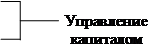  финансовый менеджмент как система и механизм управления финансами 4