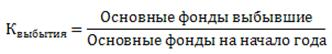  анализ эффективного использования внеоборотных активов организации 2