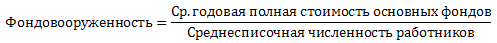  анализ эффективного использования внеоборотных активов организации 4