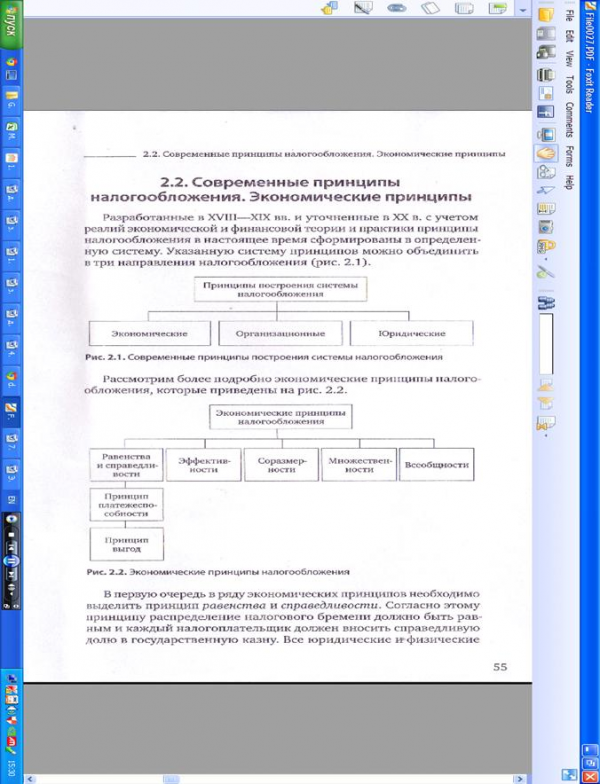  теоретические основы налогообложения физических лиц 1