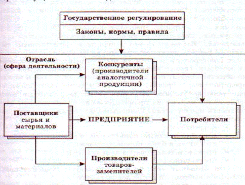 Оптовые торговцы 1