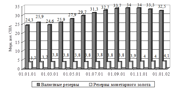 Трейдерами 1