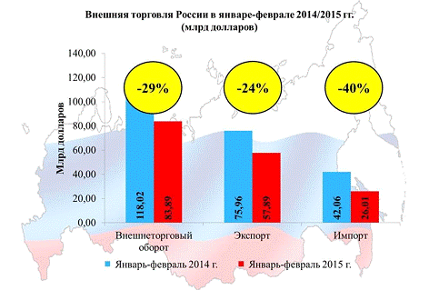 Список использованных источников 4