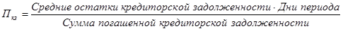 Плечо финансового рычага зс сс  2