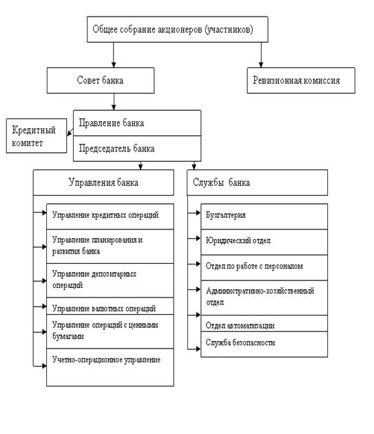 Приложение в 1