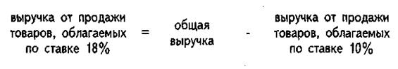  ведение раздельного учета в розничной торговле 1