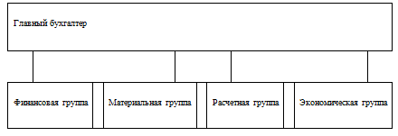 Устав црб г нефтекамска зарегистрирован в соответствии с постановлением главы администрации от г  1