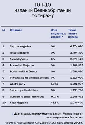  английский вариант  3