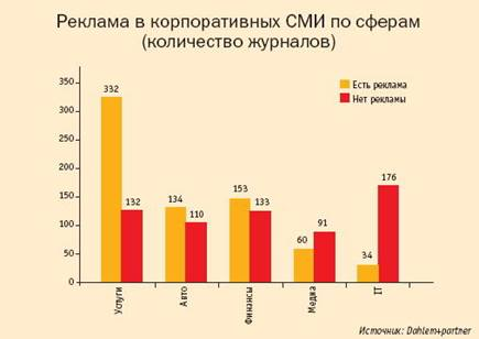  немецкий вариант  3