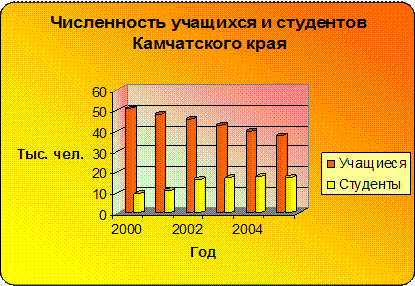 Академическая наука 1