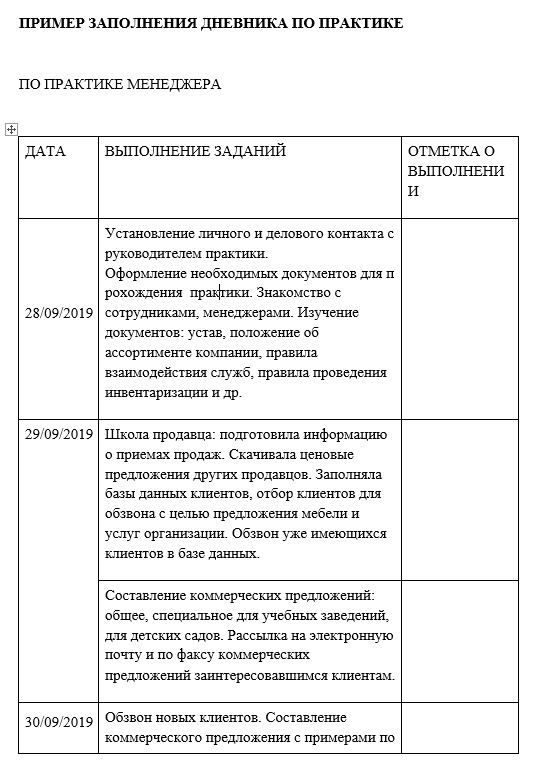 дневник отчета по преддипломной практике