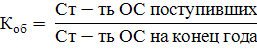  анализ результатов деятельности предприятия 1