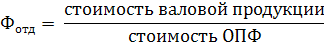  анализ результатов деятельности предприятия 9