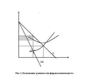 Приложения 1