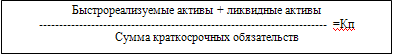  классификация модели оценки кредитоспособности заемщиков в рк и зарубежный опыт 3